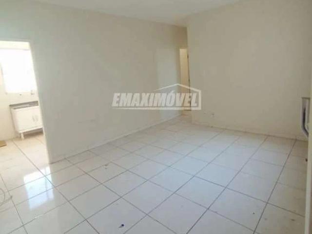 Apartamento aluguel em Sorocaba