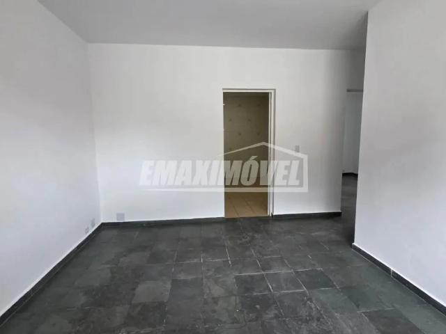 Apartamento aluguel em Sorocaba