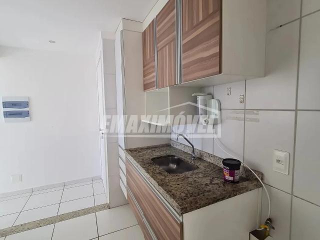 Apartamento aluguel em Sorocaba