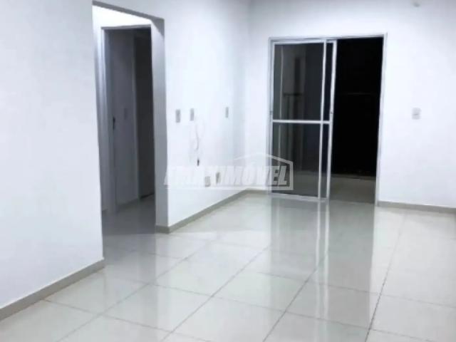 Apartamento aluguel em Região Imediata de Sorocaba, Região Metropolitana de Sorocaba