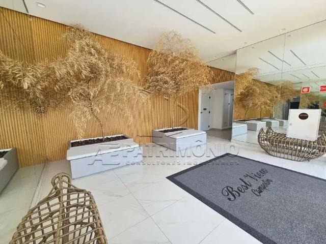 Apartamento aluguel em Região Imediata de Sorocaba, Região Metropolitana de Sorocaba