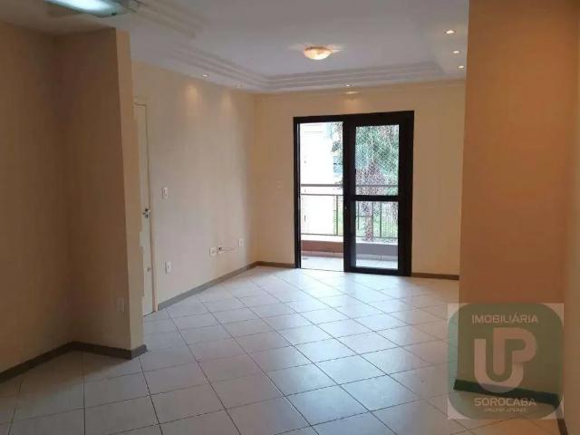 Apartamento aluguel em Região Imediata de Sorocaba, Região Metropolitana de Sorocaba