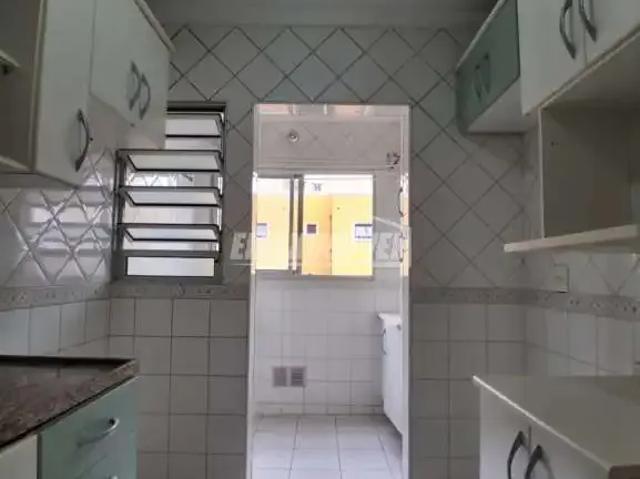 Apartamento aluguel em Região Imediata de Sorocaba, Região Metropolitana de Sorocaba