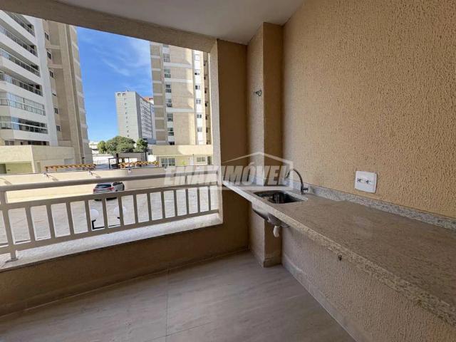 Apartamento aluguel em Vossoroca, Sorocaba