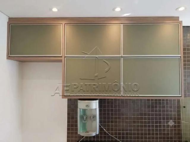 Apartamento aluguel em Região Imediata de Sorocaba, Região Metropolitana de Sorocaba
