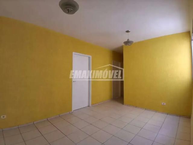 Apartamento aluguel em Região Imediata de Sorocaba, Região Metropolitana de Sorocaba