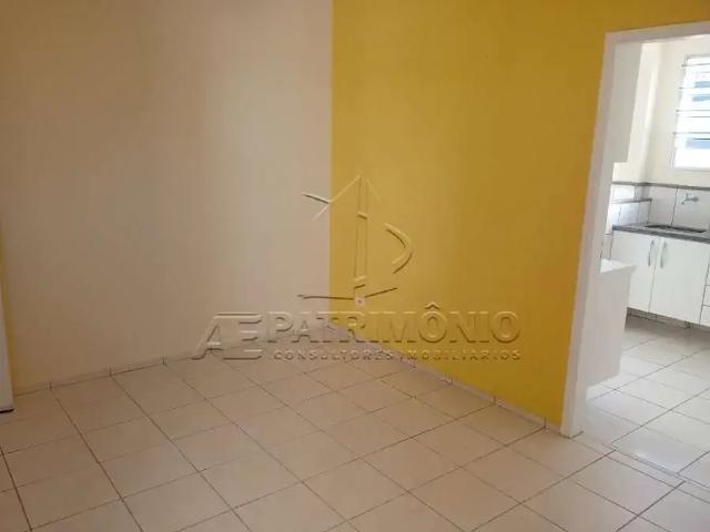 Apartamento aluguel em Região Imediata de Sorocaba, Região Metropolitana de Sorocaba
