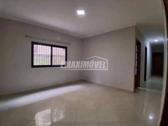 Apartamento aluguel em Região Imediata de Sorocaba, Região Metropolitana de Sorocaba