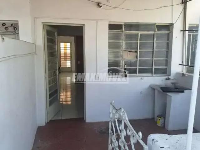 Apartamento aluguel em Região Imediata de Sorocaba, Região Metropolitana de Sorocaba