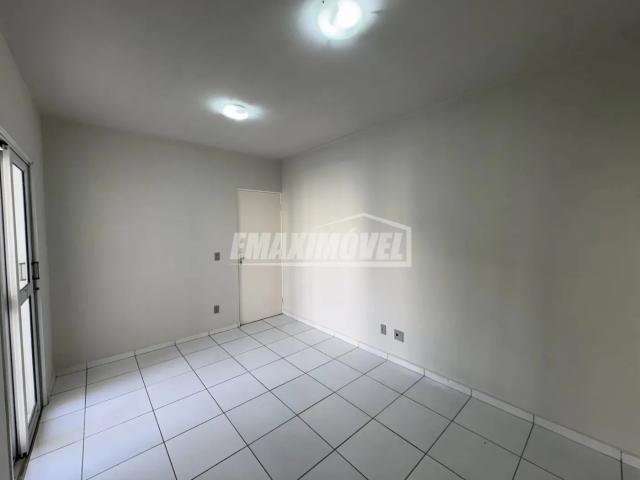 Apartamento aluguel em Sorocaba