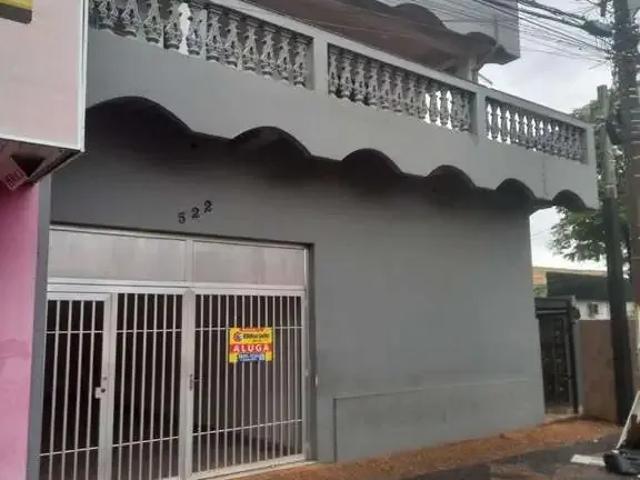 Apartamento aluguel em Região Imediata de Campinas, Região Metropolitana de Campinas