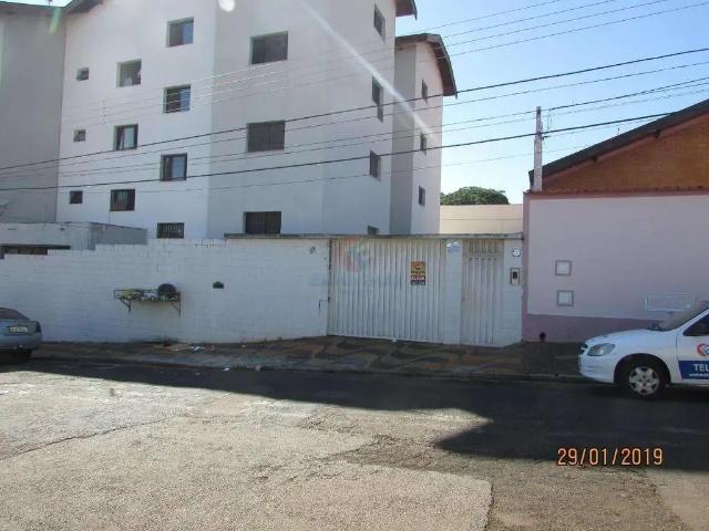 Apartamento aluguel em Região Imediata de Campinas, Região Metropolitana de Campinas