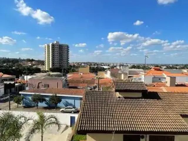 Apartamento aluguel em Região Imediata de Tatuí, Região Metropolitana de Sorocaba