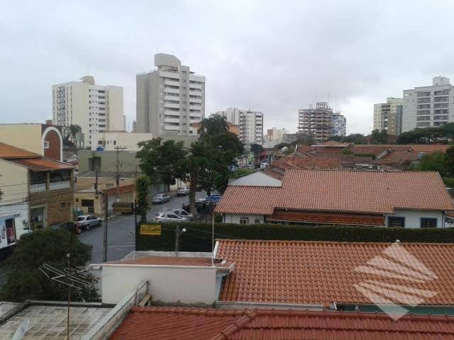 Apartamento aluguel em Jardim Eulália, Taubaté
