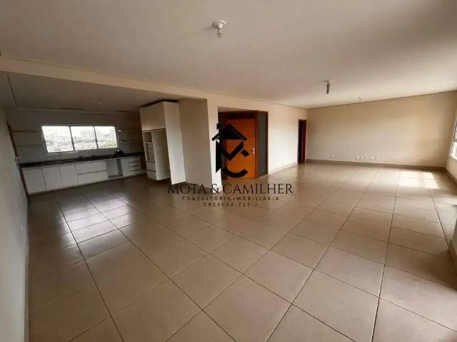 Apartamento aluguel em Região Imediata de Taubaté-Pindamonhangaba, Região Metropolitana do Vale do Paraíba e Litoral Norte