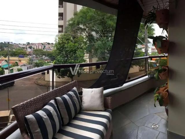 Apartamento aluguel em Região Imediata de Campinas, Região Metropolitana de Campinas