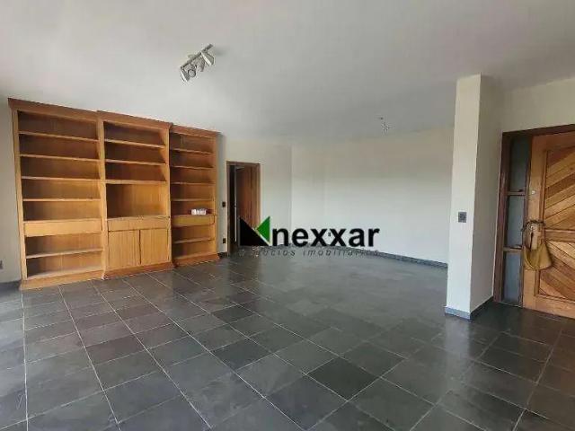 Apartamento aluguel em Região Imediata de Campinas, Região Metropolitana de Campinas