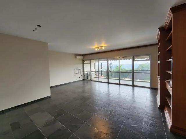 Apartamento aluguel em Região Imediata de Campinas, Região Metropolitana de Campinas