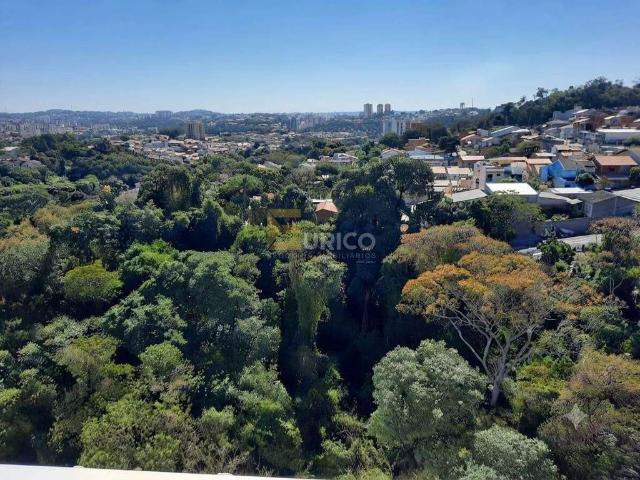Apartamento aluguel em Região Imediata de Campinas, Região Metropolitana de Campinas