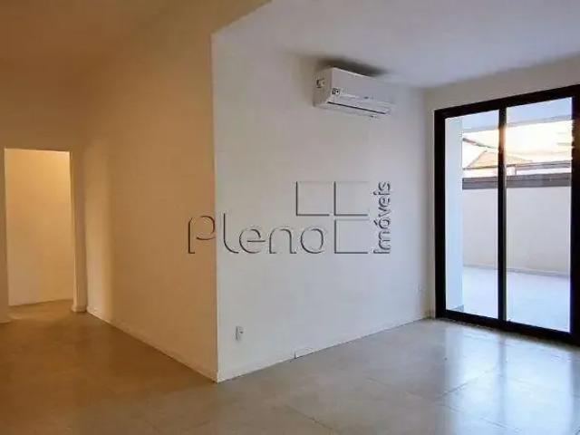 Apartamento aluguel em Região Imediata de Campinas, Região Metropolitana de Campinas