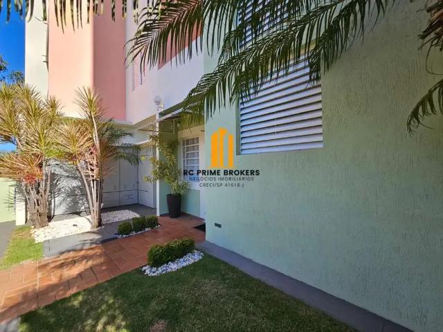 Apartamento aluguel em Região Imediata de Campinas, Região Metropolitana de Campinas