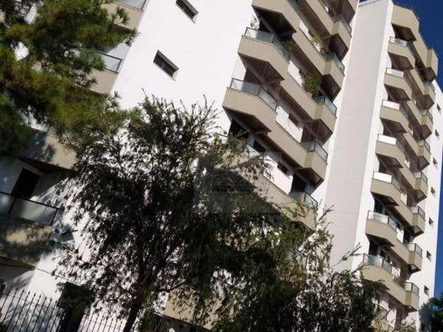 Apartamento aluguel em Região Imediata de Campinas, Região Metropolitana de Campinas