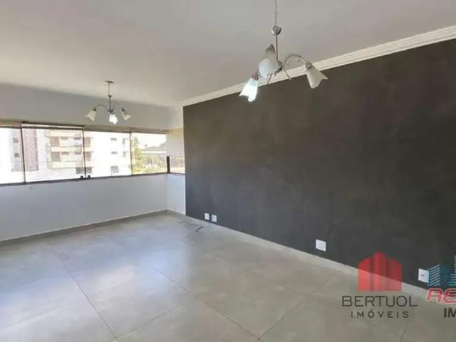 Apartamento aluguel em Região Imediata de Campinas, Região Metropolitana de Campinas