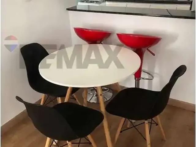 Apartamento aluguel em Região Imediata de Sorocaba, Região Metropolitana de Sorocaba