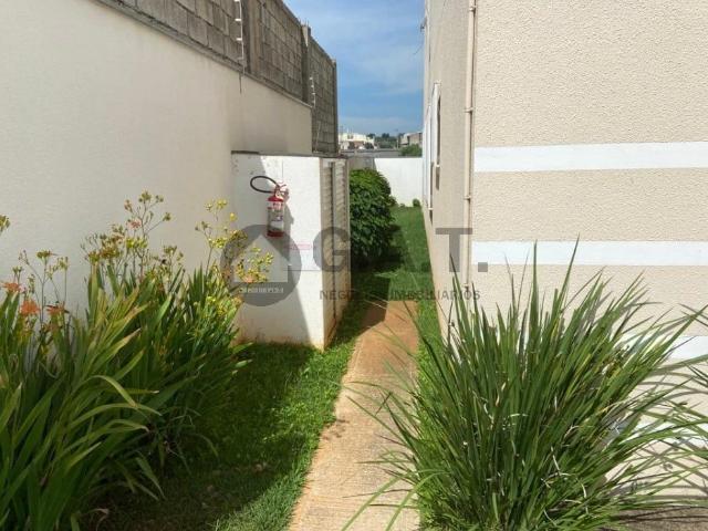 Apartamento aluguel em Região Imediata de Sorocaba, Região Metropolitana de Sorocaba