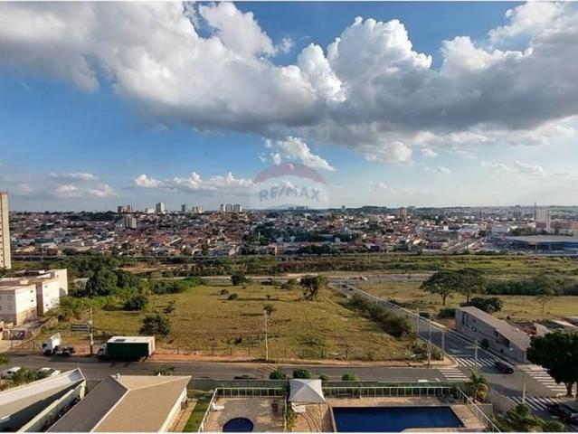Apartamento aluguel em Região Imediata de Campinas, Região Metropolitana de Campinas