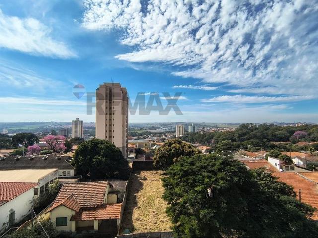 Apartamento aluguel em Região Imediata de Campinas, Região Metropolitana de Campinas