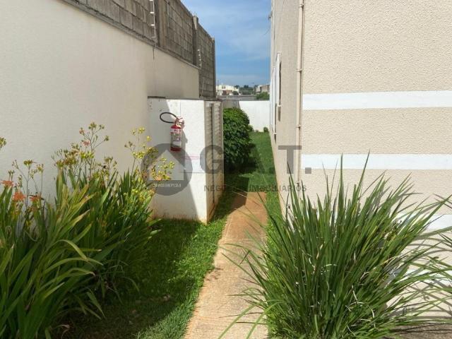 Apartamento aluguel em Região Imediata de Sorocaba, Região Metropolitana de Sorocaba