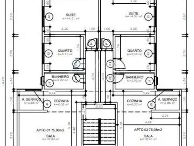 Apartamento venda em Região Geográfica Imediata de Brusque, Brusque