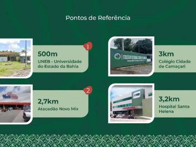 Casa venda em Região Geográfica Imediata de Salvador, Região Metropolitana de Salvador