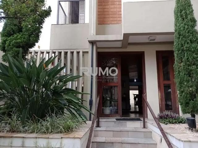 Apartamento venda em Região Imediata de Campinas, Região Metropolitana de Campinas