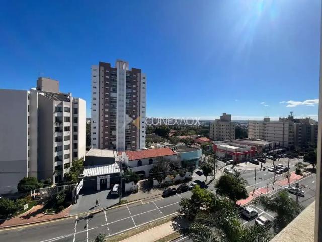Apartamento venda em Região Imediata de Campinas, Região Metropolitana de Campinas