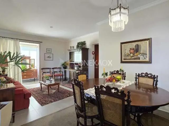 Apartamento venda em Região Imediata de Campinas, Região Metropolitana de Campinas