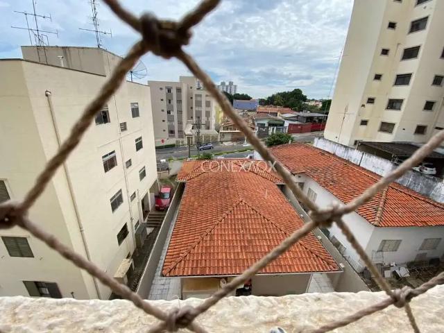 Apartamento venda em Região Imediata de Campinas, Região Metropolitana de Campinas