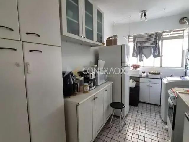 Apartamento venda em Região Imediata de Campinas, Região Metropolitana de Campinas