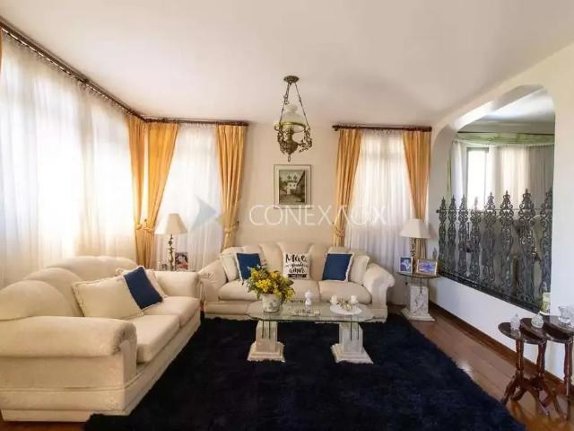 Apartamento venda em Região Imediata de Campinas, Região Metropolitana de Campinas