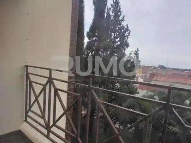 Apartamento venda em Região Imediata de Campinas, Região Metropolitana de Campinas