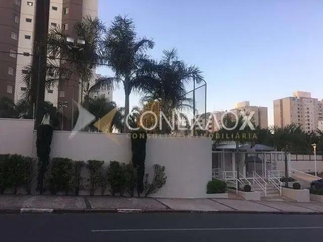 Apartamento venda em Região Imediata de Campinas, Região Metropolitana de Campinas