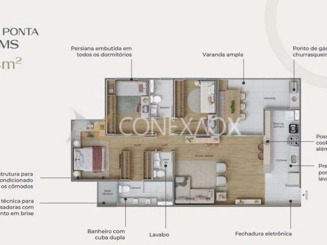 Apartamento venda em Região Imediata de Campinas, Região Metropolitana de Campinas