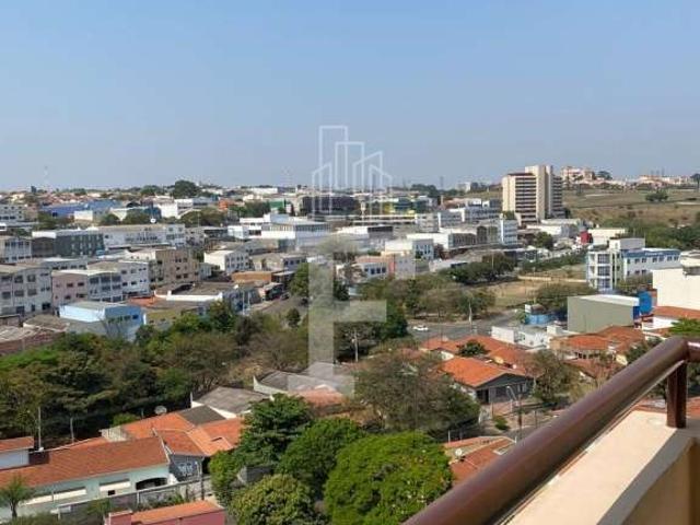 Apartamento venda em Região Imediata de Campinas, Região Metropolitana de Campinas