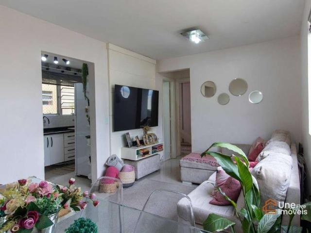 Apartamento venda em Região Geográfica Imediata de Curitiba, Região Metropolitana de Curitiba