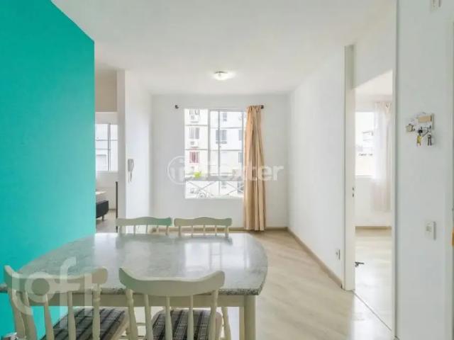 Apartamento venda em Região Geográfica Imediata de Porto Alegre, Região Metropolitana de Porto Alegre