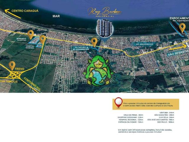 Apartamento venda em Região Imediata de Caraguatatuba-Ubatuba-São Sebastião, Região Metropolitana do Vale do Paraíba e Litoral Norte
