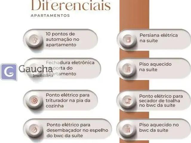 Apartamento venda em Região Geográfica Imediata de Cascavel, Cascavel