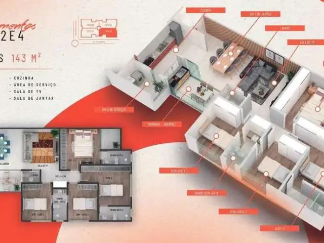 Apartamento venda em Região Geográfica Imediata de Divinópolis, Divinópolis