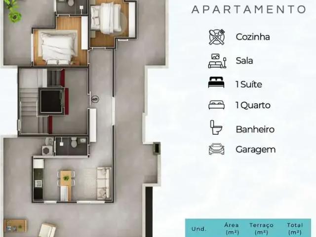 Apartamento venda em Região Geográfica Imediata de Florianópolis, Desterro